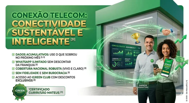 Infográfico da Conexão Telecom iGreen Energy apresentando benefícios como dados acumulativos, WhatsApp ilimitado e cobertura nacional Vivo/Claro, com selo de certificação para Guriri e São Mateus.